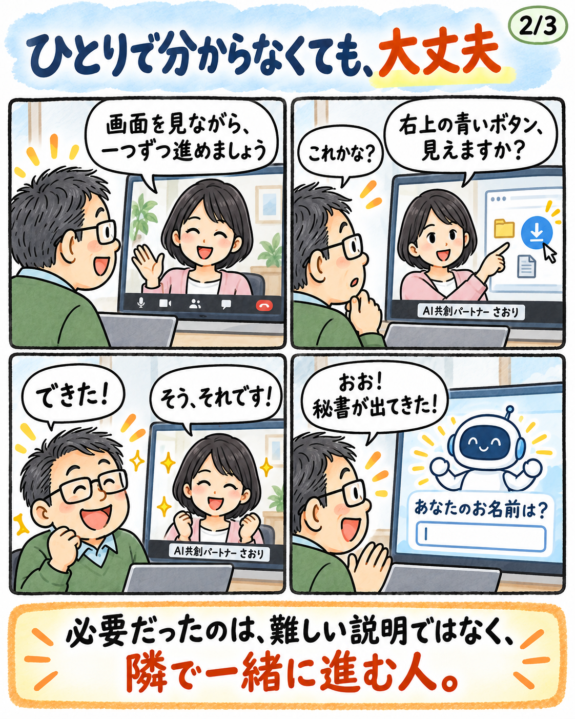 使いたい。でも、設定が不安。 2ページ目