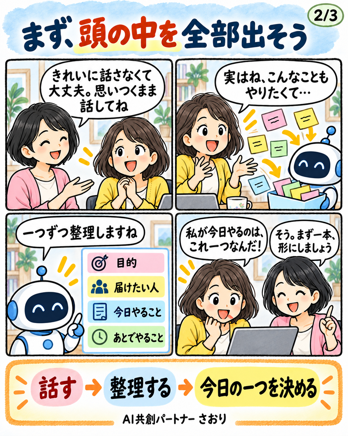やりたいことは、いっぱいある。 2ページ目
