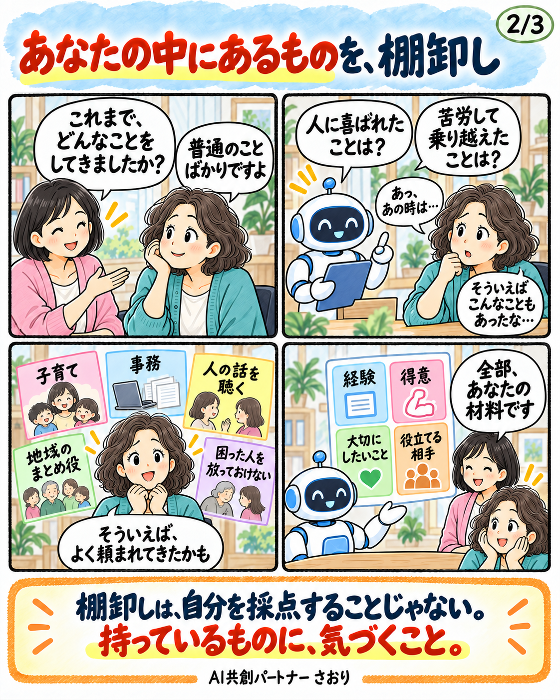 私に向いていることって？ 2ページ目